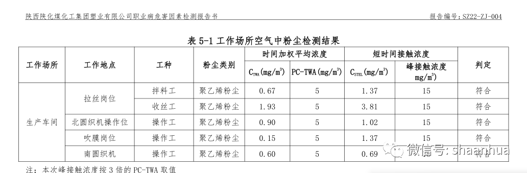 1649758016328529.png 1649758016328529.png